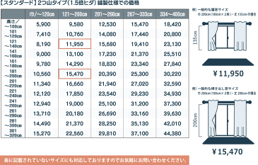 スーパーSALE！ポイント最大10倍＆クーポン★オーダーカーテン シンコール【ザック ML-7177-7178】防炎 洗える 防汚 カラー 2色 /カーテン オーダー オーダーメイド ドレープ ストライプ スタイリッシュ モダン カフェカーテン メロディア 日本製