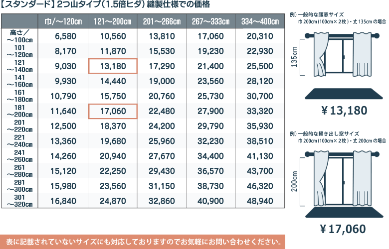 予告！スーパーセールポイント5倍＆クーポン★オーダーカーテン シンコール【マーシャル AZ-4383】防炎 洗える 遮光 防汚 カラー 1色 /カーテン オーダー オーダーメイド 遮光カーテン 遮光 カーテン ドレープ ボタニカル ストライプ エレガント アビタ 日本製