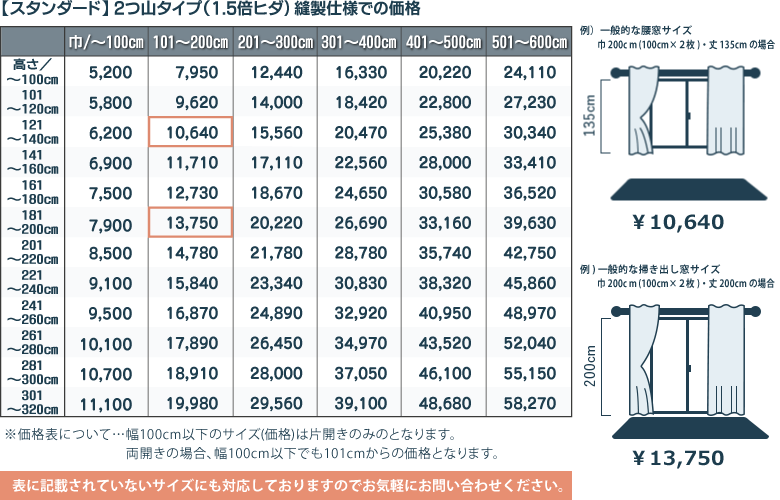 予告！スーパーセールポイント5倍＆クーポン★オーダーカーテン レースカーテン スミノエ【U-8376】防炎 洗える UV カラー 1色 / カーテン オーダー オーダーメイド スマートヴェール レースカーテン カフェカーテン ストライプ ULife 日本製