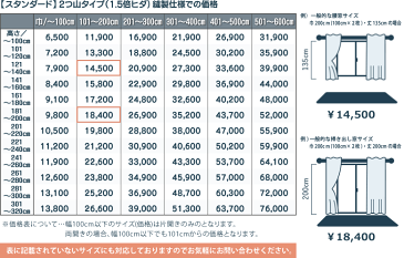 お買い物マラソン！ポイント5倍＆クーポン★オーダーカーテン シンコール【リナルド ML-7082-7084】防炎 洗える カラー 3色 /カーテン オーダー オーダーメイド ドレープ 紋様 ボタニカル モダン エレガント カフェカーテン 出窓 おしゃれ メロディア 日本製