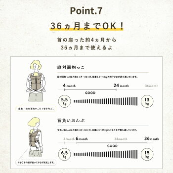 【キューズベリー公式】抱っこ紐抱っこひも送料無料2年保証首座り(約3ヵ月)から3歳まで使用可秋冬腰ベルト付腰パッド付日本製ブラウングリーンアースグレーベージュペールスタッコ