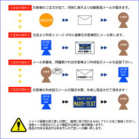 表札オリジナルエンボスプレートカスタムプレートユーロタイプLL文字(大文字10文字まで)アルミcustomplate