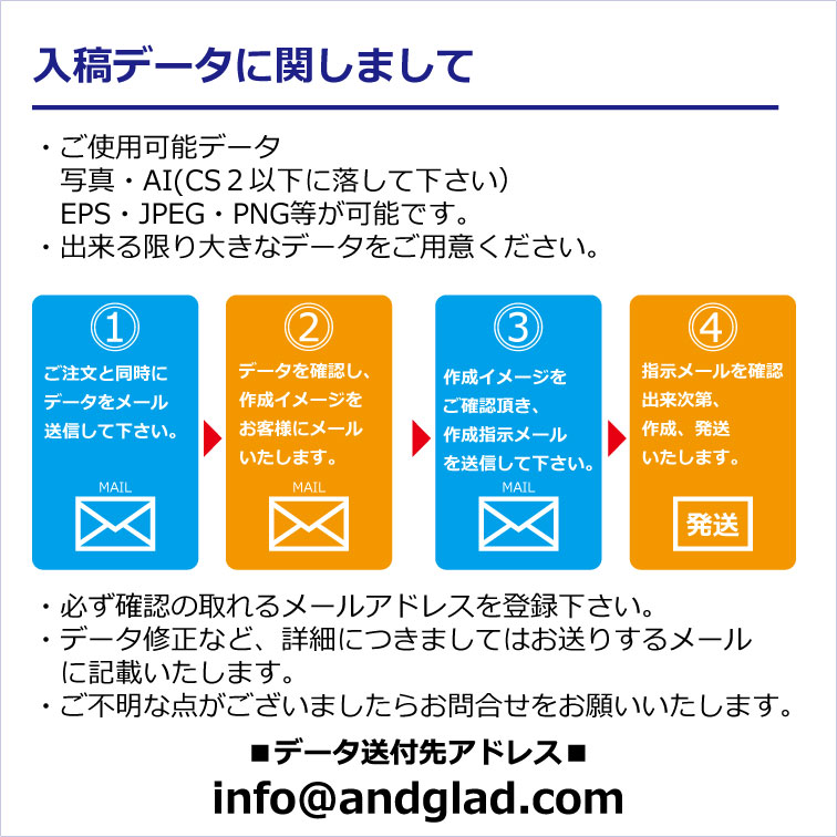 �������� ���ꥸ�ʥ� �ɥå� ���ꥢ ������ץ졼�� Welcome 54cm��36cm DOG AREA PK