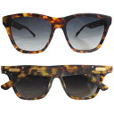 クーポン使用でもっとお得に! Ronin Eyewear サングラス ロニンアイウエア Max べっ甲色フレーム グラデェーションポーラーレンズ スケボー サーフィンマックス