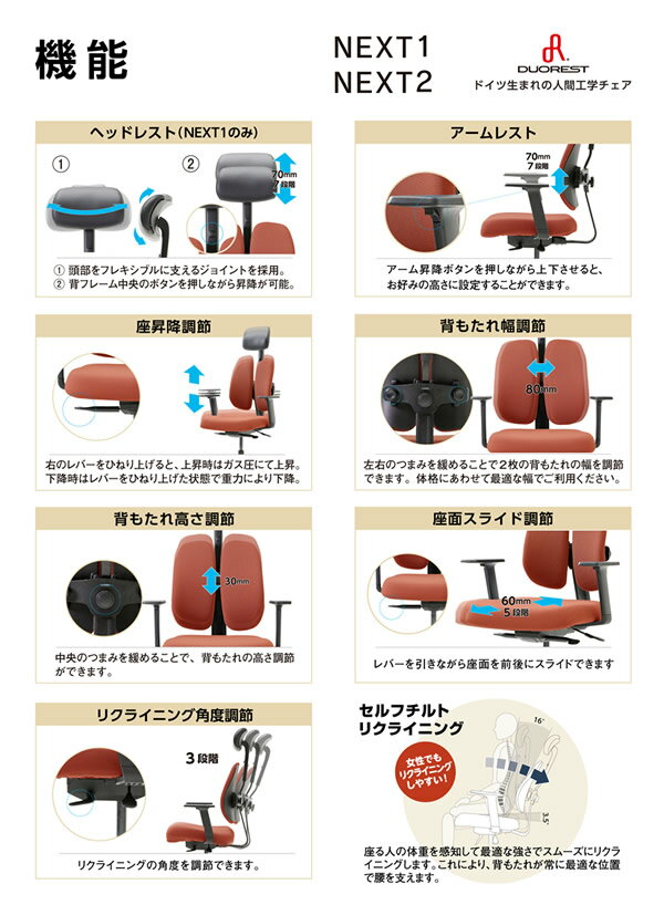 DUOREST デュオレスト NEXT2 正規品 (全国一律送料無料) デスクチェア オフィスチェア ビジネスチェア 高機能チェア 椅子 イス ロッキング機能 肘付 アーム付 リクライニング 3