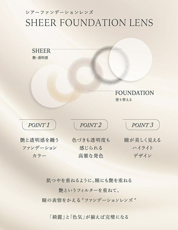 ワナフ 1箱10枚 (メール便送料無料) カラコン WANAF ワナフ 14.2mm ワンデー 1day UVカット キム ミンジュ 度なし 度あり カラーコンタクト コンタクトレンズ cuteair-10063022 カラコン・ウィッグ@キュティア サンプル画像3