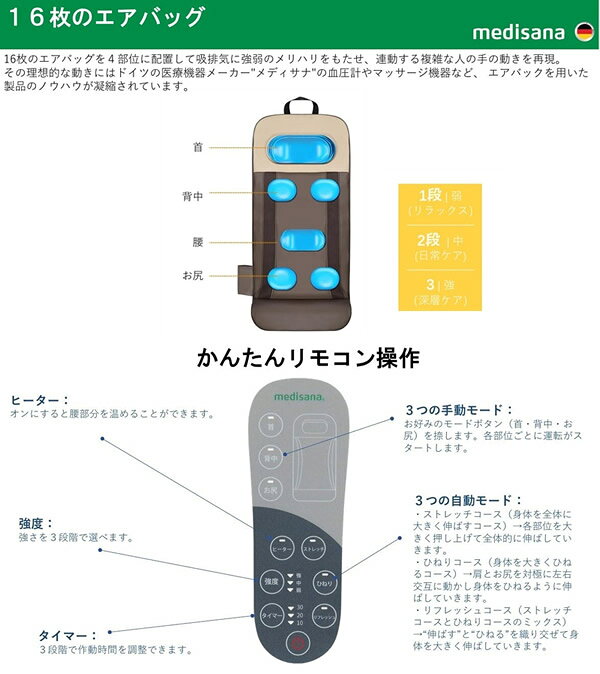 【おまけ付き】メディサナ ストレッチエアマット NEO MDS-002 (送料無料) 電動スト...