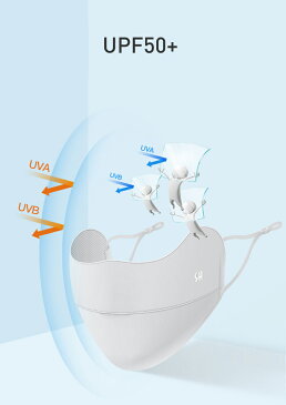 マスク uvカット マスク 洗える 冷感マスク クール マスク 息苦しくない 呼吸穴付き サイズ調整可 夏用 日焼け防止 涼しい 涼感 ひんやり 速乾 日焼け防止 UVカットマスク 繰り返し 洗える 日よけ おしゃれ 紫外線対策 グッズ バイク 自転車 スポーツ
