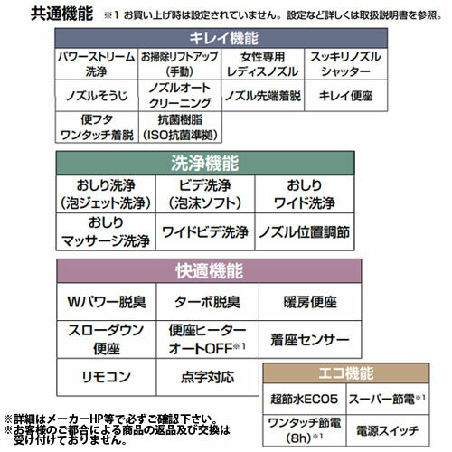 【設置工事必須商品】YBC-ZA20AH + DT-ZA282AHN BN8 オフホワイト LIXIL リクシル アメージュZA シャワートイレ一体型 フチレス 手洗あり ウォシュレット 便座 アメージュZA BN8 リクシル便器 アメージュトイレ 便器 便座 セット