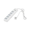 バッファロー(BUFFALO) 2ピン式電源タップ 雷サージ防止/集中スイッチ付(10個口・1.5m) BSTAPSD21015WH ホワイト