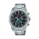 CASIO カシオ EDIFICE エディフィス EQB-1000YD-1AJF ブラック×グリーン
