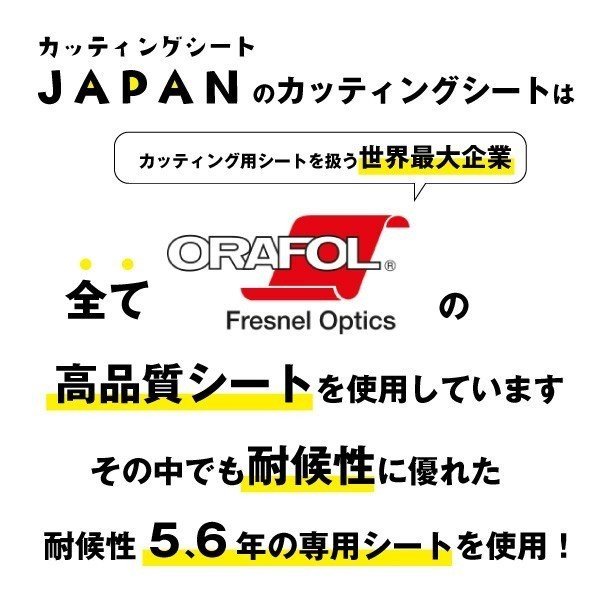 PRIVATE マーク カッティングシート ドアサイン ドア 扉 ガラス 標識 お店 施設 店舗 飲食店 職場 オフィス 壁 シール デカール シンプル 高品質 5.5cm〜8cm