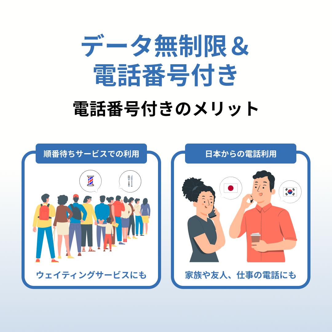 エアトリeSIMのSK telecom 韓国eSIM データ完全無制限 5日 SKT skテレコム 韓国 esim eSIM イーシム データ 通信 完全無制限 電話番号 120時間 4泊 5日 5日間 5日 電話受信可能 電話 無制限 使い放題 留学 旅行 出張 iphone android データ 通信｜アングル3