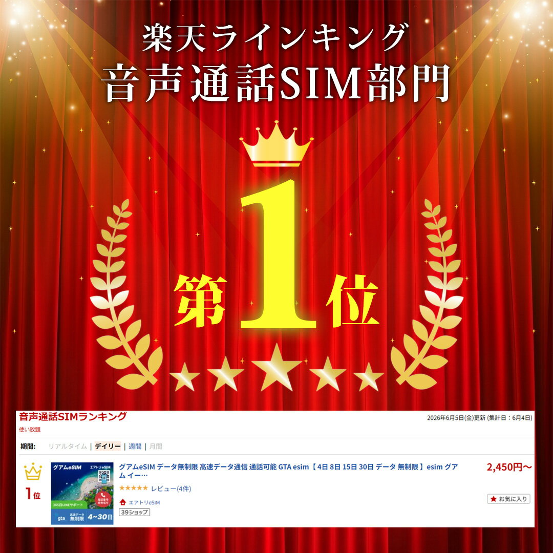グアムeSIM データ無制限 高速データ通信 ...の紹介画像2