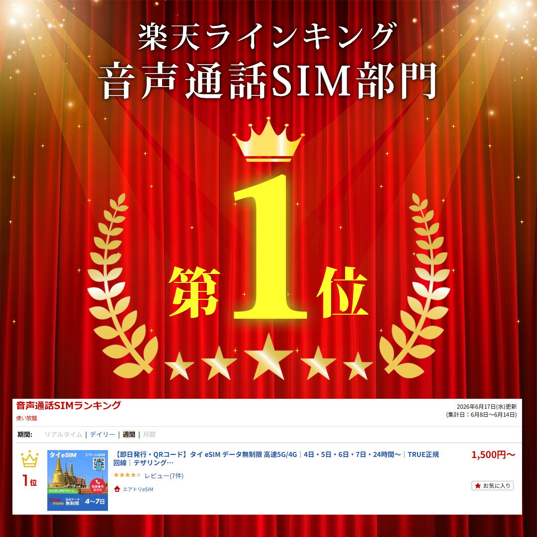 【即日発行・QRコード】タイ eSIM データ無制限 高速5G/4G｜4日・5日・6日・7日・2...