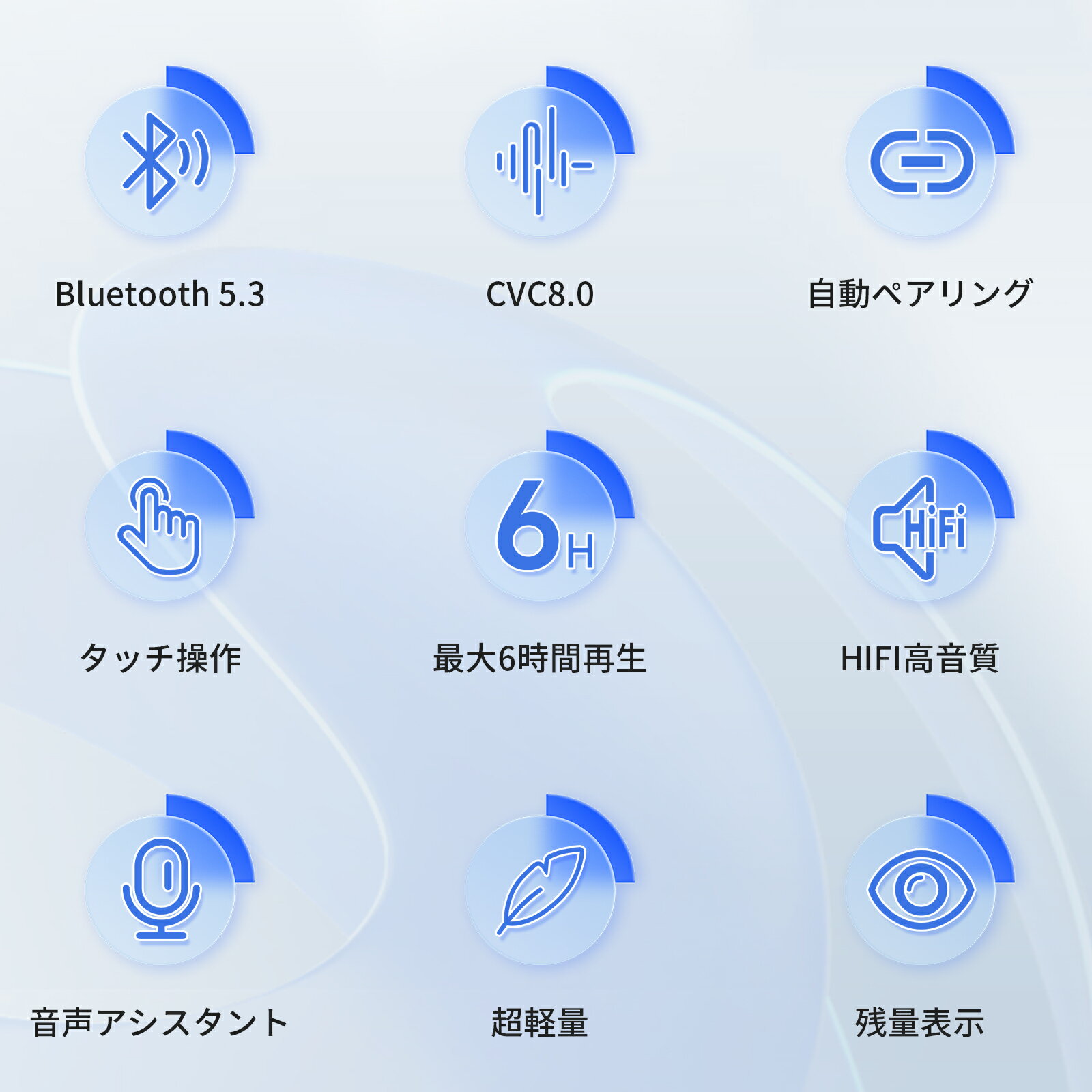 「父の日早割15%OFFクーポン」ワイヤレスイ...の紹介画像3