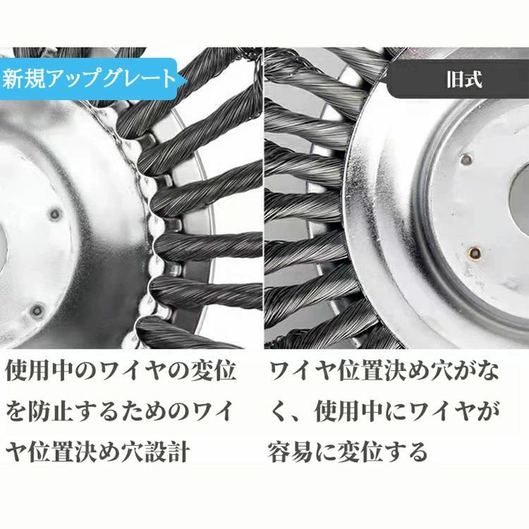 チップソー 1個入れ 軽量タイプ 草刈り機 刈払い アスファルト 苔 トリマ 草刈 8イ...