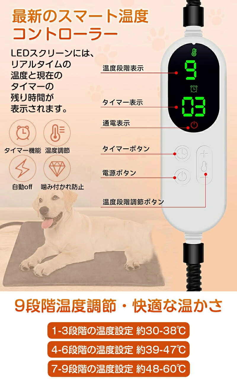 ��ӥ塼��ŵ��¨Ǽ�ۥڥå� �ۥåȥ����ڥå� �����ޡ� �ڥåȥҡ����� ǭ �� ��ưʪ ǭ �ۥåȥ����ڥå� �礭�������� �ɿ� 12�ʳ������ޡ� ����Ĵ�� �����ɶ��� ���ߤĤ��ɻ� ���С��դ� ������ǽ �ŵ��ҡ����� �����⥹���å� �ҡ������ޥå� ��Ǯ�ݸ� �����к� 2024��