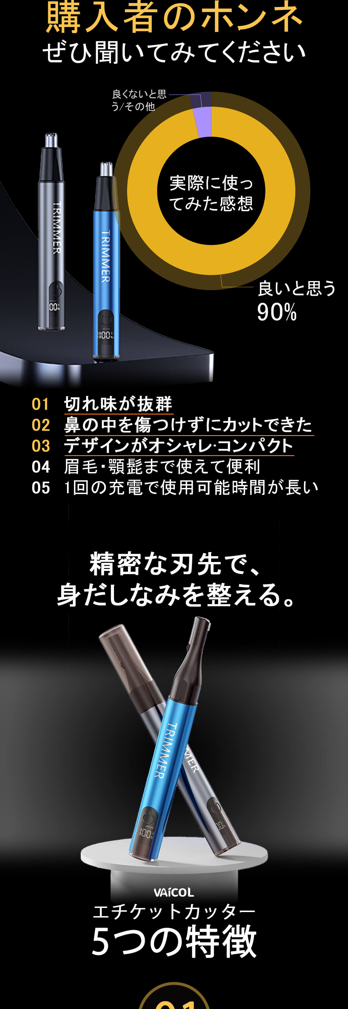 ɡ�ӥ��å��� ��� ���ӥ��å��� USB���ż� LCD���� 1��¿�� ���ӽ��� �������åȥ��å��� ���ӥ������С� �Ϥ��ӥ��å��� ���� ��ư�������С� ������ ��������ǽ ���� ������������ �˽�����