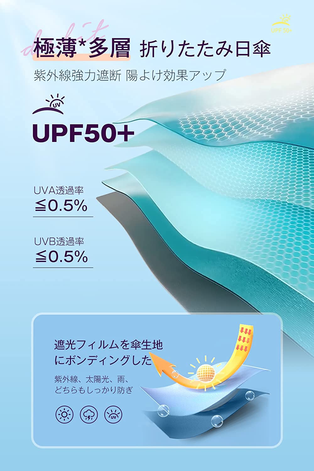 �������� ��� �ޤꤿ���߻� �糰������ �ޤꤿ���߻� �޾��� �ޤ�������� 6�ܹ� UPF50+ UV���å� ���ʤ���P10�ܡڴ����׸��� ��Ǽ�ݡ����դ� �������ѻ� �����׸� ��󥿥å���ư���� ���ե� ��Ǯ ��ǥ����� ����� ����