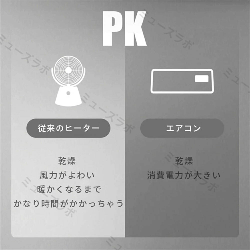 セラミックヒーター 小型 3秒速暖 暖風機 セラミックヒーター 小型ヒーター 送風 静音 速暖 電気ストーブ 羽なし 省エネ 過熱保護 卓上暖房 手元 足元暖房 洗面所 脱衣所 寝室 台所 無臭 梅雨 乾燥 防寒対策 部屋干し 暖房器具 クリスマス 冬ギフト cwstore-10011799 CW store サンプル画像2