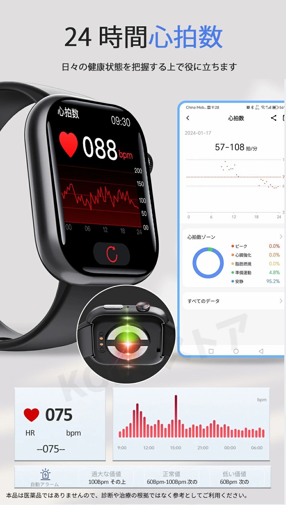 スマートウォッチ レディース 腕時計 メンズ 24時間健康管理 2.10インチ大画面 IP67防水 SOS機能 運動モード 歩数計 消費カロリー 心拍数 Line 着信通知 睡眠モード 天気予報 音楽製御 腕上げ点灯 iPhoneAndroid対応 8色展開 送料無料