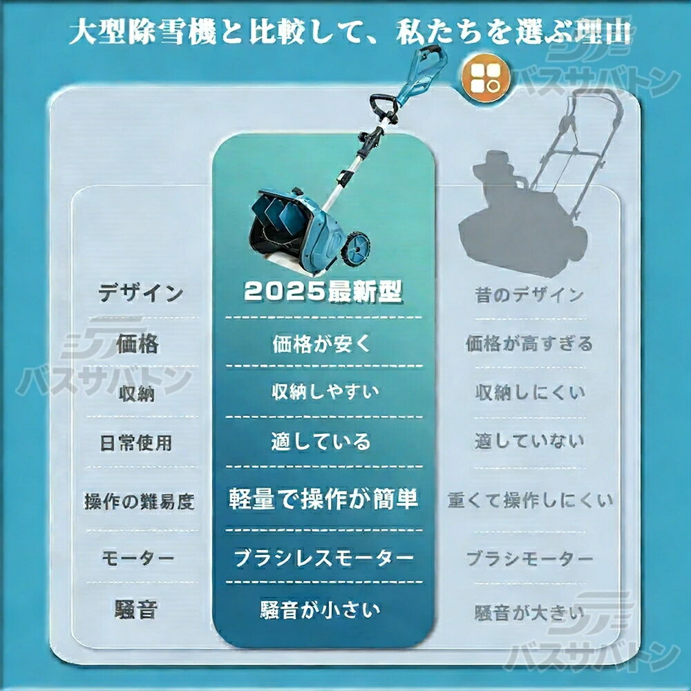 【期間限定★10ポイント倍】 電動除雪機 除雪機 充電式 コードレス除雪機 雪かき 家庭用 電動 3.0AH 21V バッテリー充電器 除雪幅30cm 除雪器具 電動除雪スコップ ショベル 雪かき機 小型 除雪用品 シャベル 除雪 軽量 便利 スコップ 雪飛ばし 投雪 道具 パワフル 駐車場