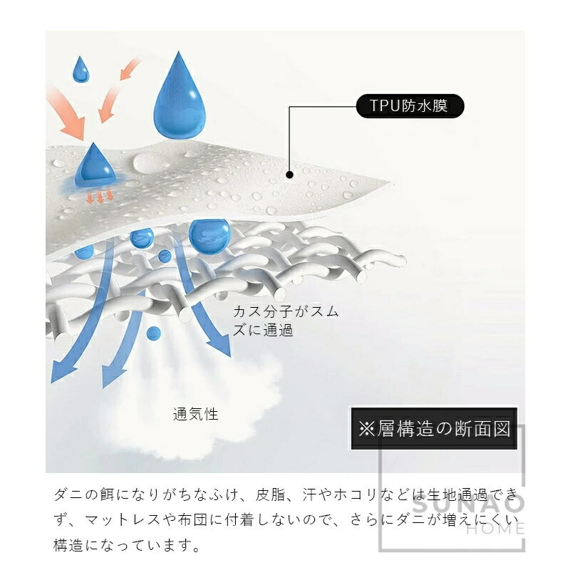 �ܥå��������� ���󥰥� �ɿ� ���֥� �������� ���� �ɿ奷���� �ܥå��� �ɥ��� �ɿ�ܥå��������� �٥ӡ� ���ͤ��祷���� ������ �٥åɥ����� �ޥåȥ쥹���С� �٥åɥ��С� �����к� �ɥ��� �ڥå� ��Ϸ����