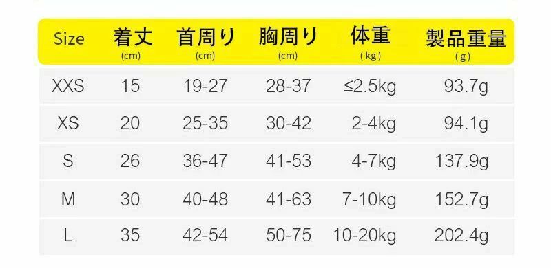 ペット用 救命胴衣 犬用 大型犬ペット 中型犬 小型犬 かわいい ライフジャケット ...