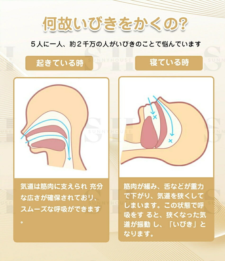 いびき防止 グッズ 無呼吸症候群 いびき対策グッズ AI Bluetooth 音声認識 いびき ...