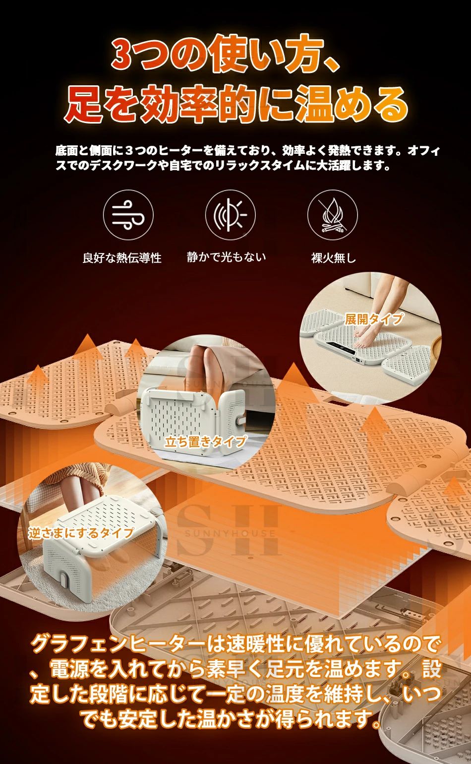 足先から膝まで足全体をポカポカと温める！パネルヒーター足元ヒーター折りたたみ ...