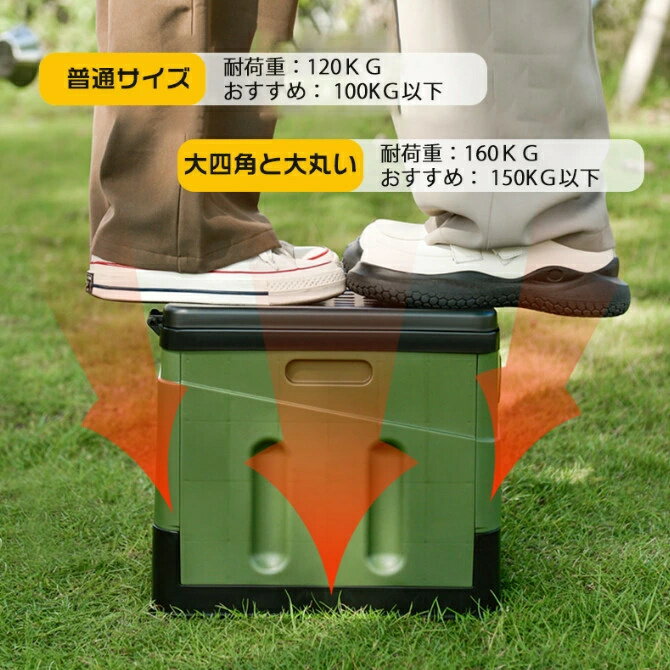 携帯トイレ 簡易トイレ キャンプ トイレ 便座 非常用 車中泊 グッズ 防災トイレ 折りたたみ 緊急用 キャンプ 災害 ハイキング 旅行 処理袋12個 巾着ポケット付 アウトドア 車 凝固剤 非常用トイレ 尿 2