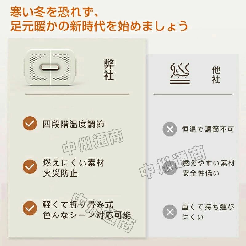足元ヒーター ヒーター パネルヒーター 多機能 足元 オフィス 静音 小型 デスク 下...