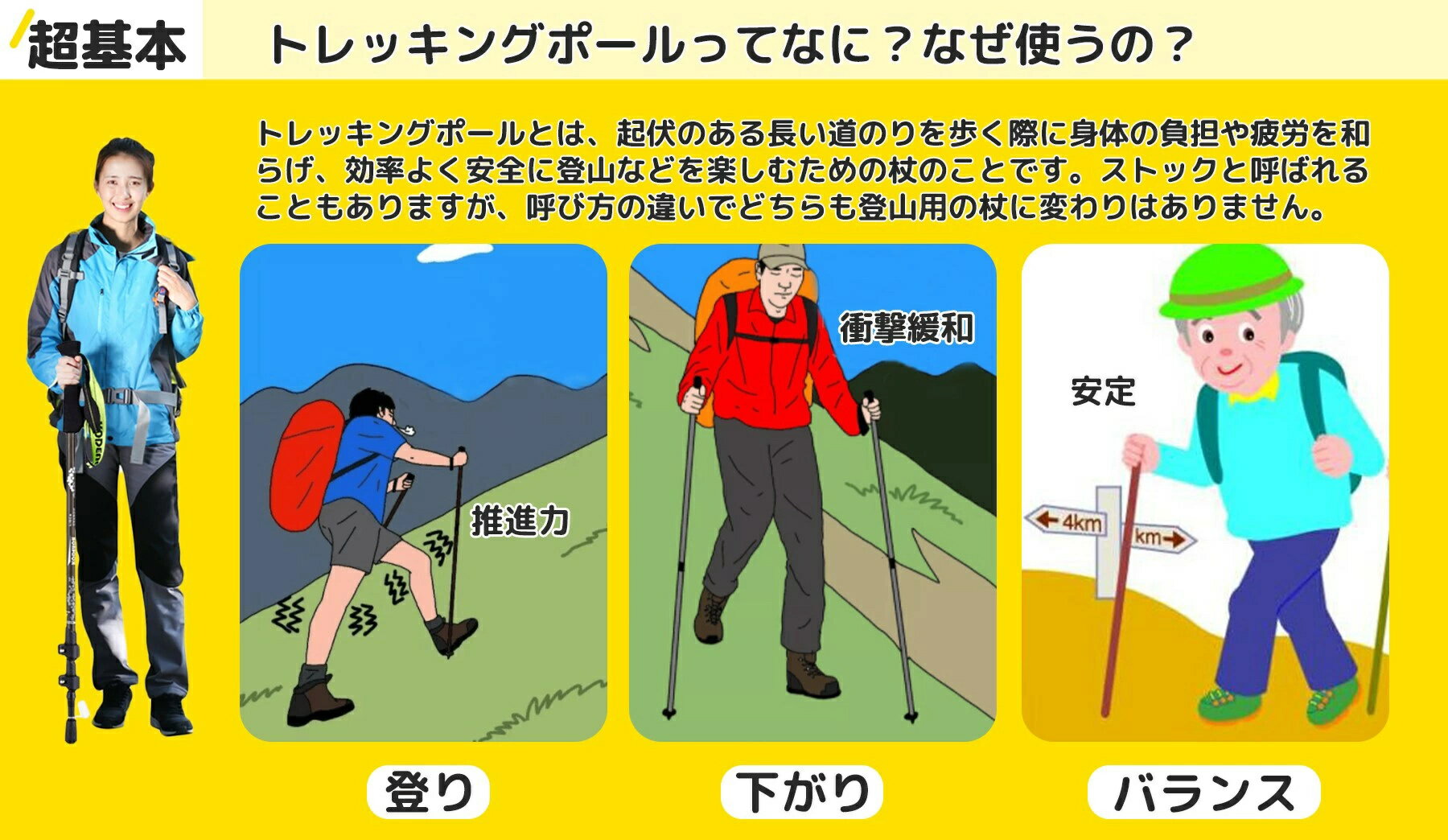 トレッキングポール 山登り ステッキ 登山用杖 軽量 長さ調節 ワンタッチロック式 ...