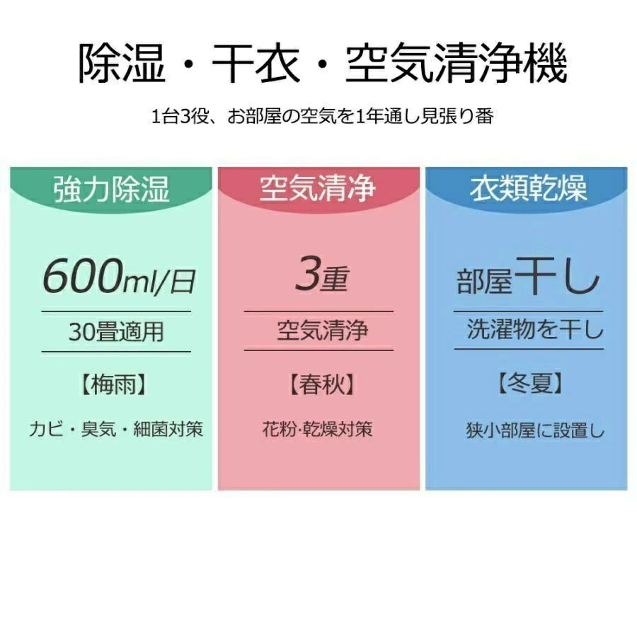 ＼楽天1位★2025新製品★限定P5！／衣類乾燥機 乾燥機 除湿機 除湿器 静音小型 空気清浄機 ペルチェ式 除湿器 コンパクト電気代 省エネ 30畳 最適な カビ対策 自動停止 衣類 湿気 カビ防止 洗濯物 部屋 室内干し LEDスクリーン PSE認証済 台所/自宅/面台