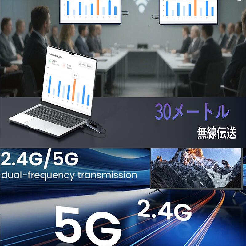 ワイヤレスHDMI 送受信機セット hdmi 無線化 LEDディスプレイ搭載 液晶あり【日本...