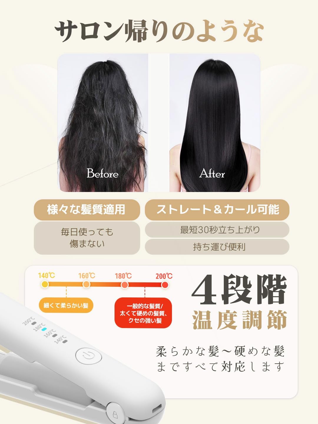 ヘアアイロン コードレス 2WAY カール/ストレートスヘアアイロン 18mm プロ仕様200...