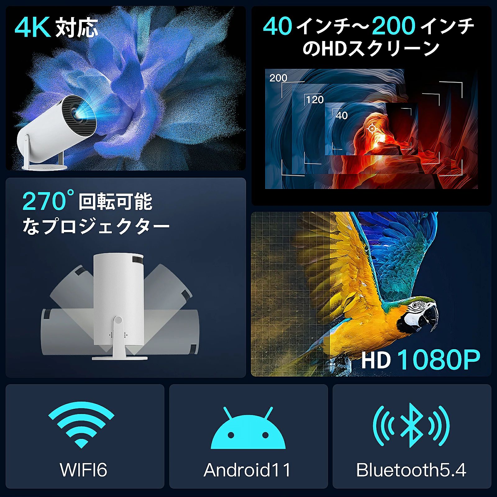 2025最新Android TV搭載/プロジェクター 家庭用 小型 天井 Bluetooth5.4 スピーカ...