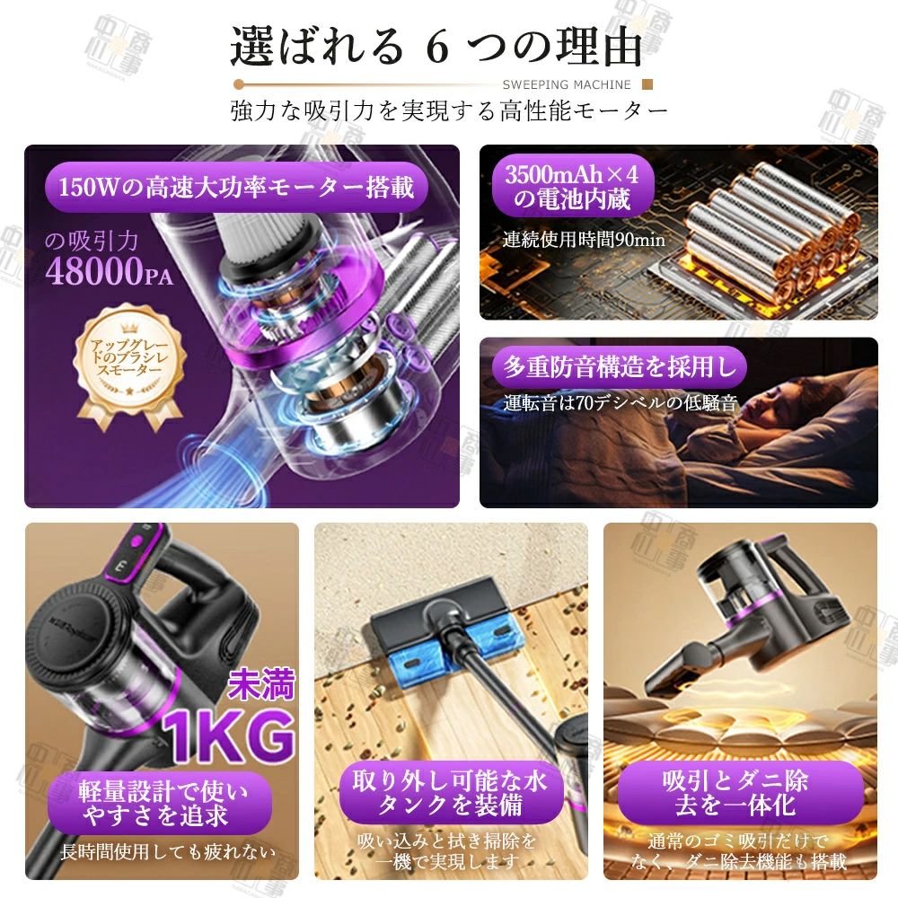 掃除機 コードレス 48000pa 超強力吸引 乾湿両用 サイクロン式 ハンディークリーナー スティックークリーナー 左右180°上下90°回転 HEPA多重濾過 軽量低騒音 一人暮らし スティッククリーナー カーテン ソファ 車に適用 家庭用 3