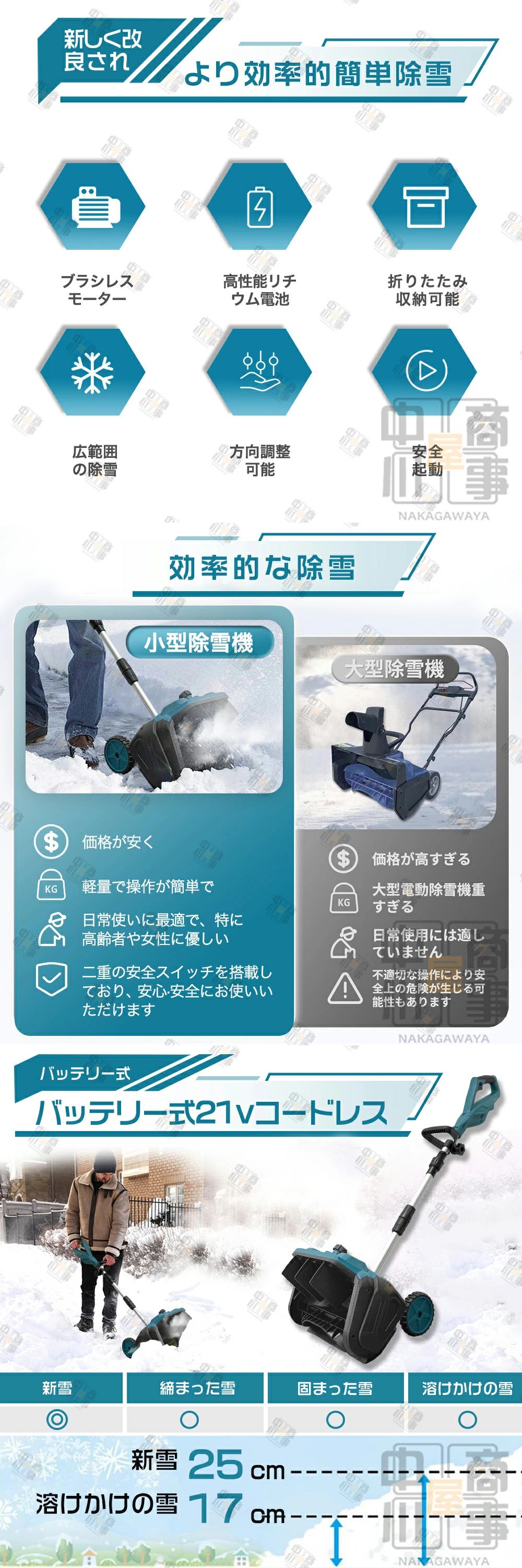 電動除雪機 除雪機 充電式 コードレス 雪かき 電動 スコップ 家庭用 除雪幅35cm 除...