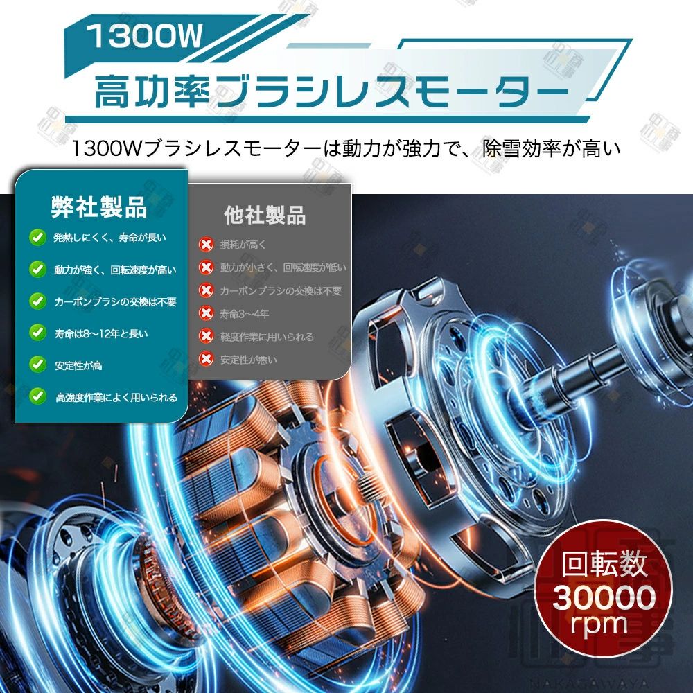 電動除雪機 除雪機 充電式 コードレス 雪かき 電動 スコップ 家庭用 除雪幅35cm 除...