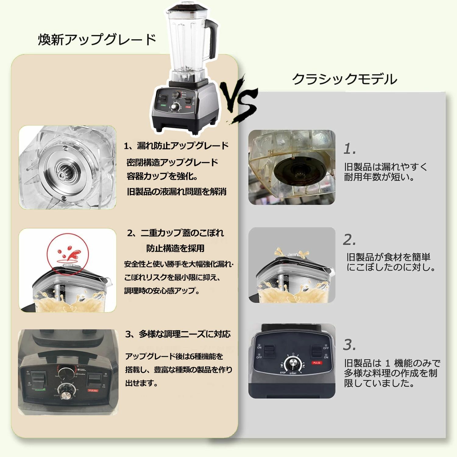ミキサー 業務用 氷も砕ける 洗いやすい 2000ml 大容量 ハイパワー 静音 スムージー フローズンドリンク シェイク ジュース ジューサー 氷 砕ける 豆乳メーカー フードプロセッサー 持ち運び 小型 48000RPM高速回転 キッチン家電 台所用品 家庭用 多機能 シンプル 1年保証 cwstore-10022419 CW store サンプル画像3