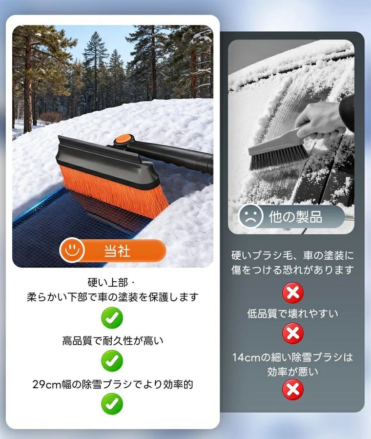 スノーブラシ 車用 除雪ブラシ 4in1 雪かきスコップ 伸縮式雪ブラシ 84-99cm長さ調...