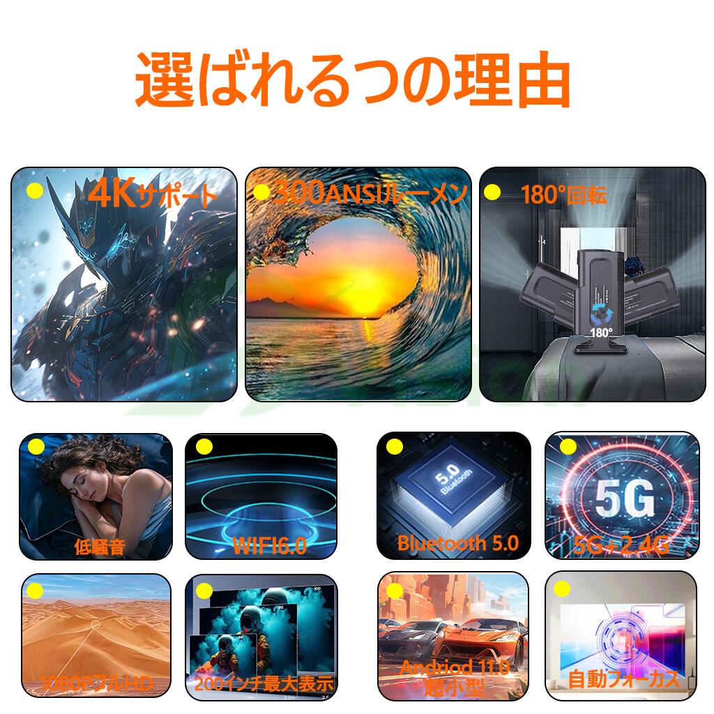 【2025年新登場 】プロジェクター 家庭用 ...の紹介画像3