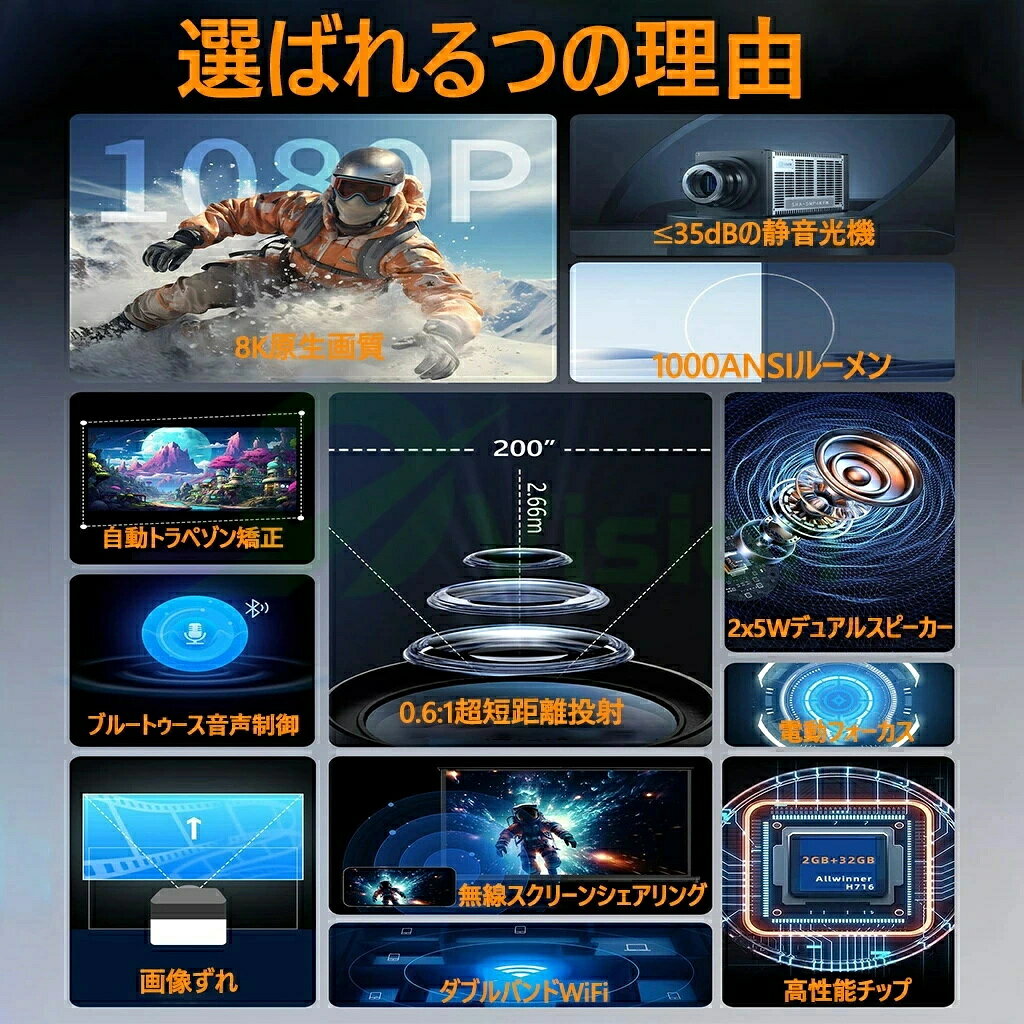 CW storeの【2026年新登場】プロジェクター 家庭用 天井投影 本体 小型 1000ANSI 8K対応 高画質 静音 5G WiFi6 Android 11 Bluetooth5.4 高性能 自動台形補 電動フォーカス ゲーム スマホ｜アングル3