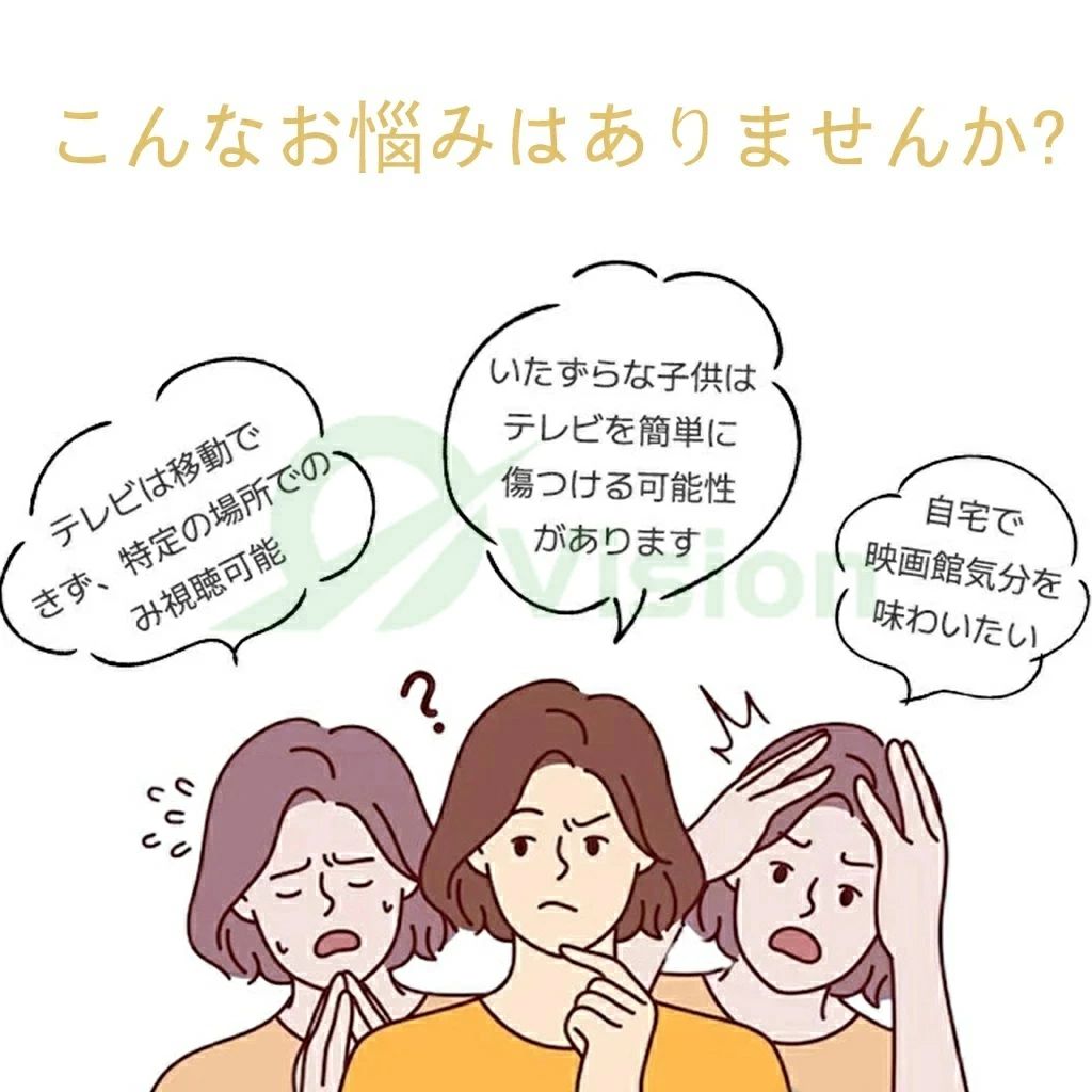 【超人気・超小型 投影 】プロジェクター 家庭...の紹介画像2