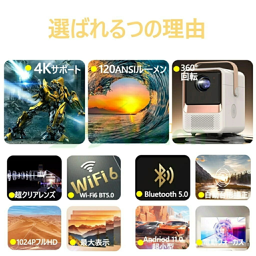 【超人気・超小型 投影 】プロジェクター 家庭...の紹介画像3