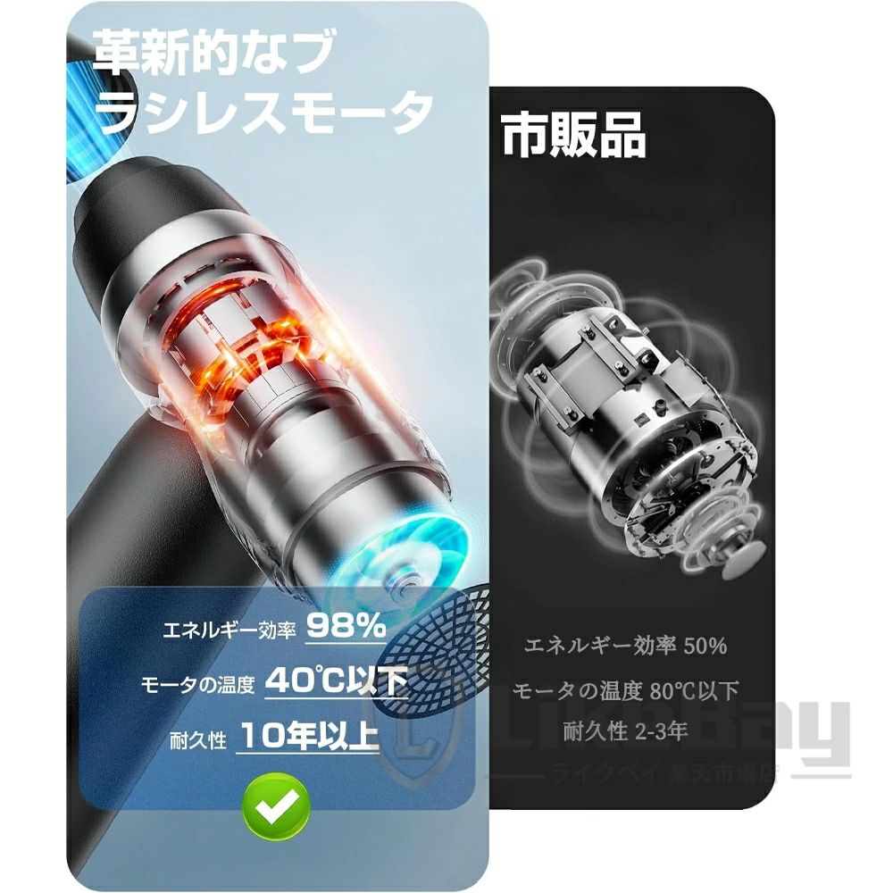 【最強●一台多役】ブロワー 電動ブロワー 車用 最強 ブロアー ミニジェットファン ...