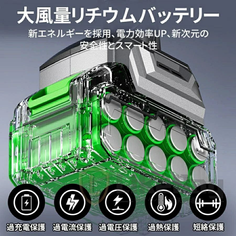 【2026進化版★超強風300000RPM】ブロワー 洗車 充電式 暴風 ジェットドライブロワ...