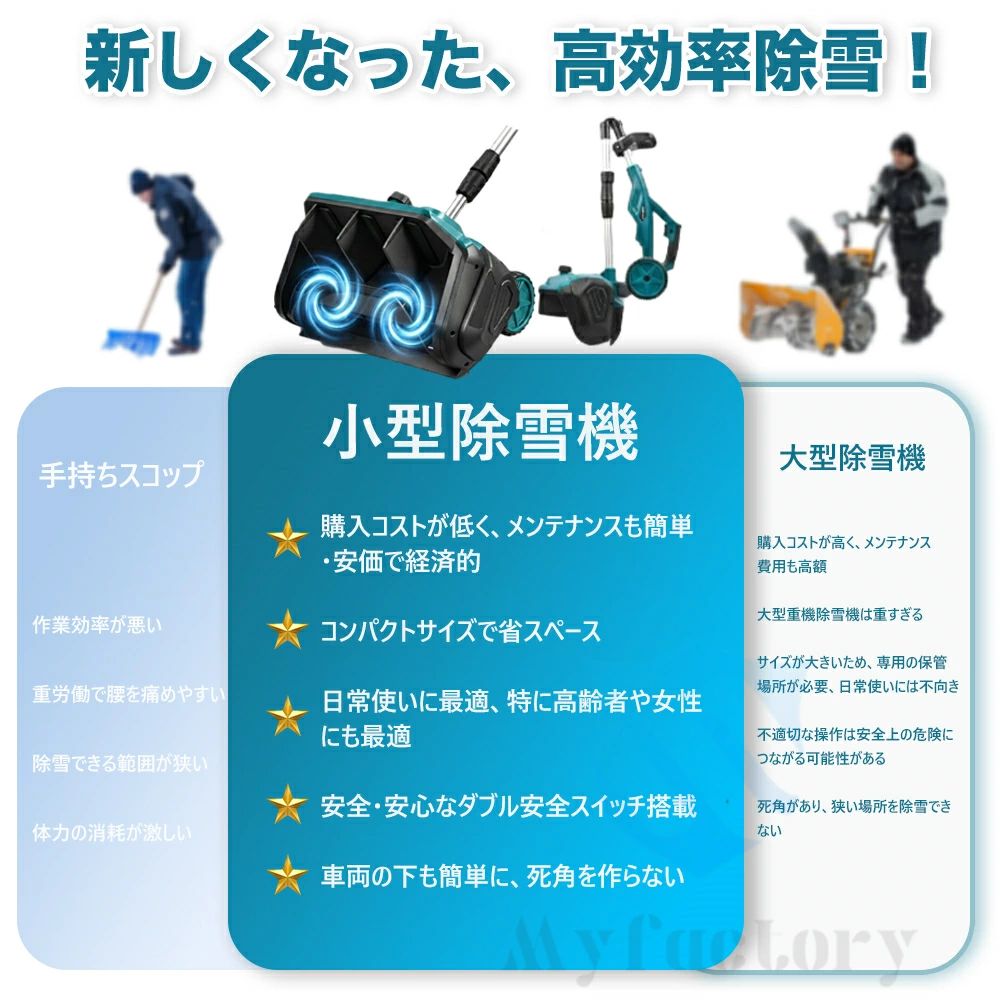 除雪機 充電式 電動除雪機 除雪ショベル マキタバッテリー対応 コードレス 電動 家...